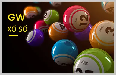 Hình ảnh máy slot cổ điển với biểu tượng trái cây